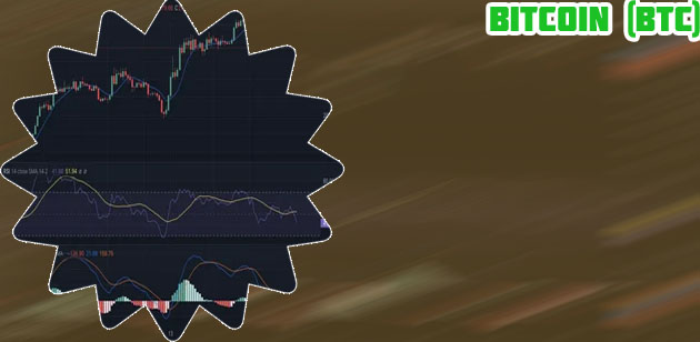 Btc analysis