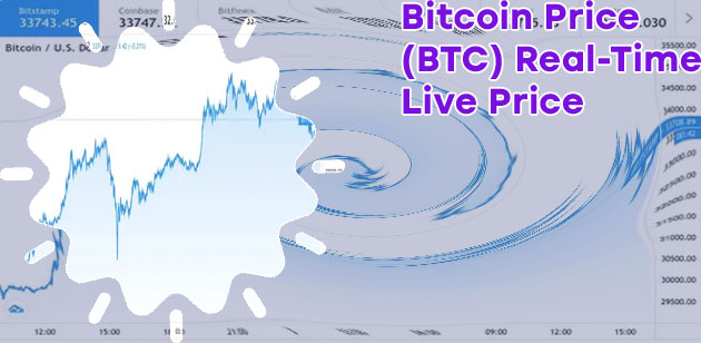 Btc prediction 30 days