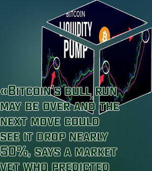 Btc price prediction today