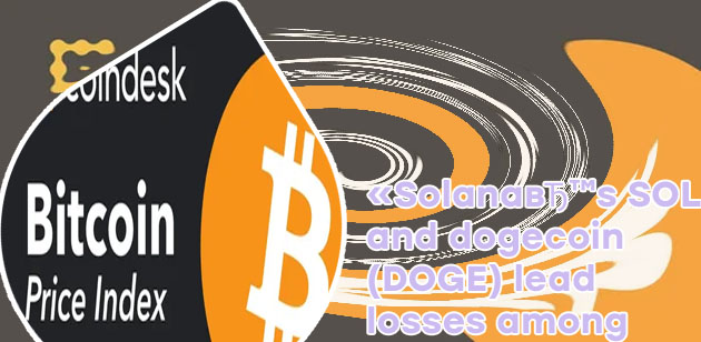 Coindesk btc