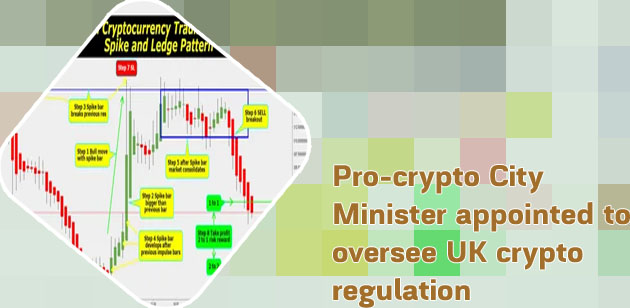 Crypto spike