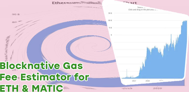 Eth gas chart