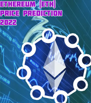 Etherium price now