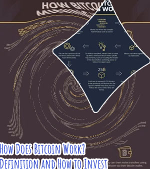 How does bit coin work
