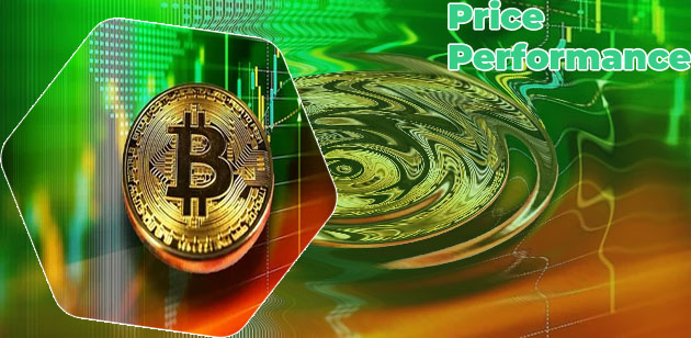 Price for bitcoin