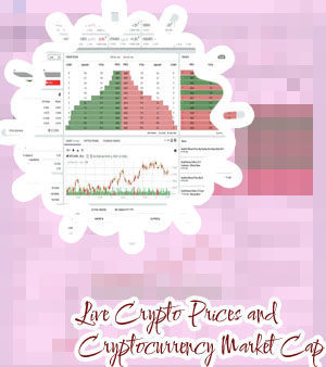 Time crypto price