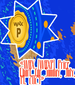 Wax crypto price