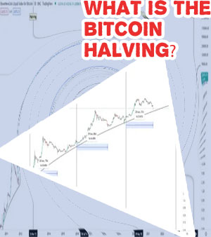 What is bitcoin halving