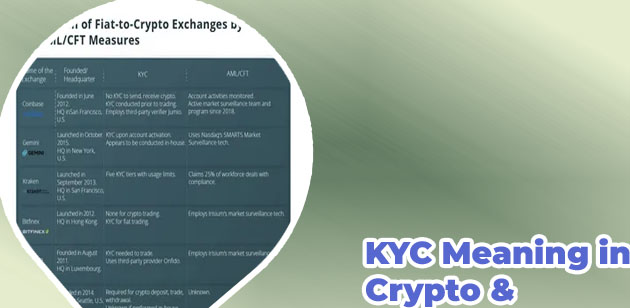 What is kyc crypto
