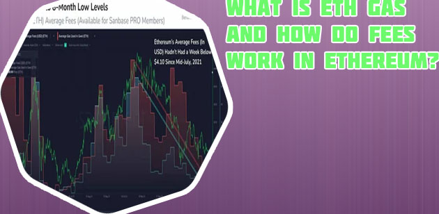 When are gas fees lowest eth